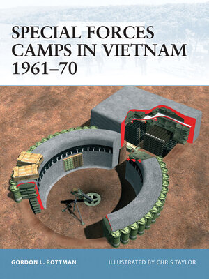 cover image of Special Forces Camps in Vietnam 1961&#8211;70